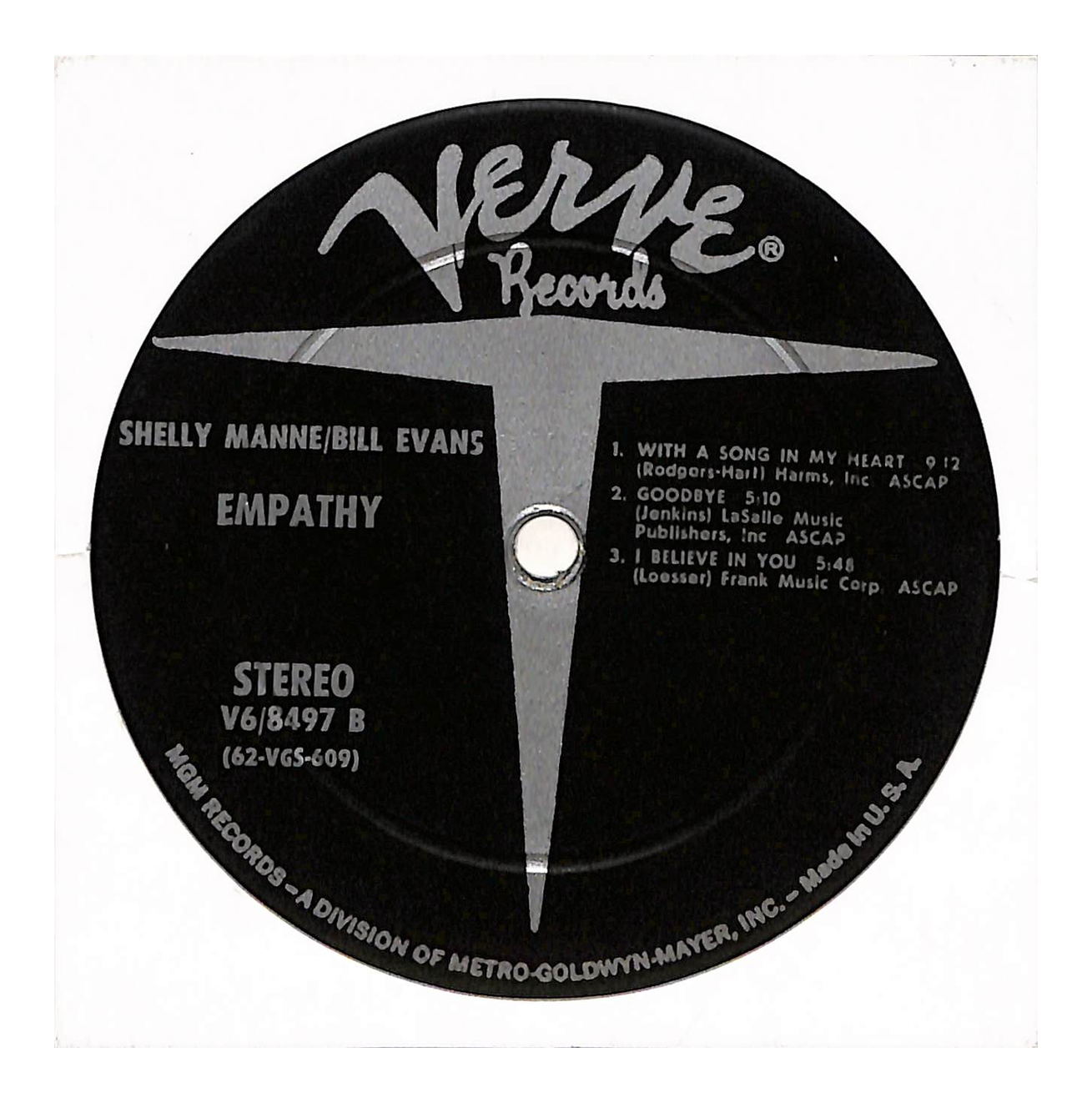 Empathy