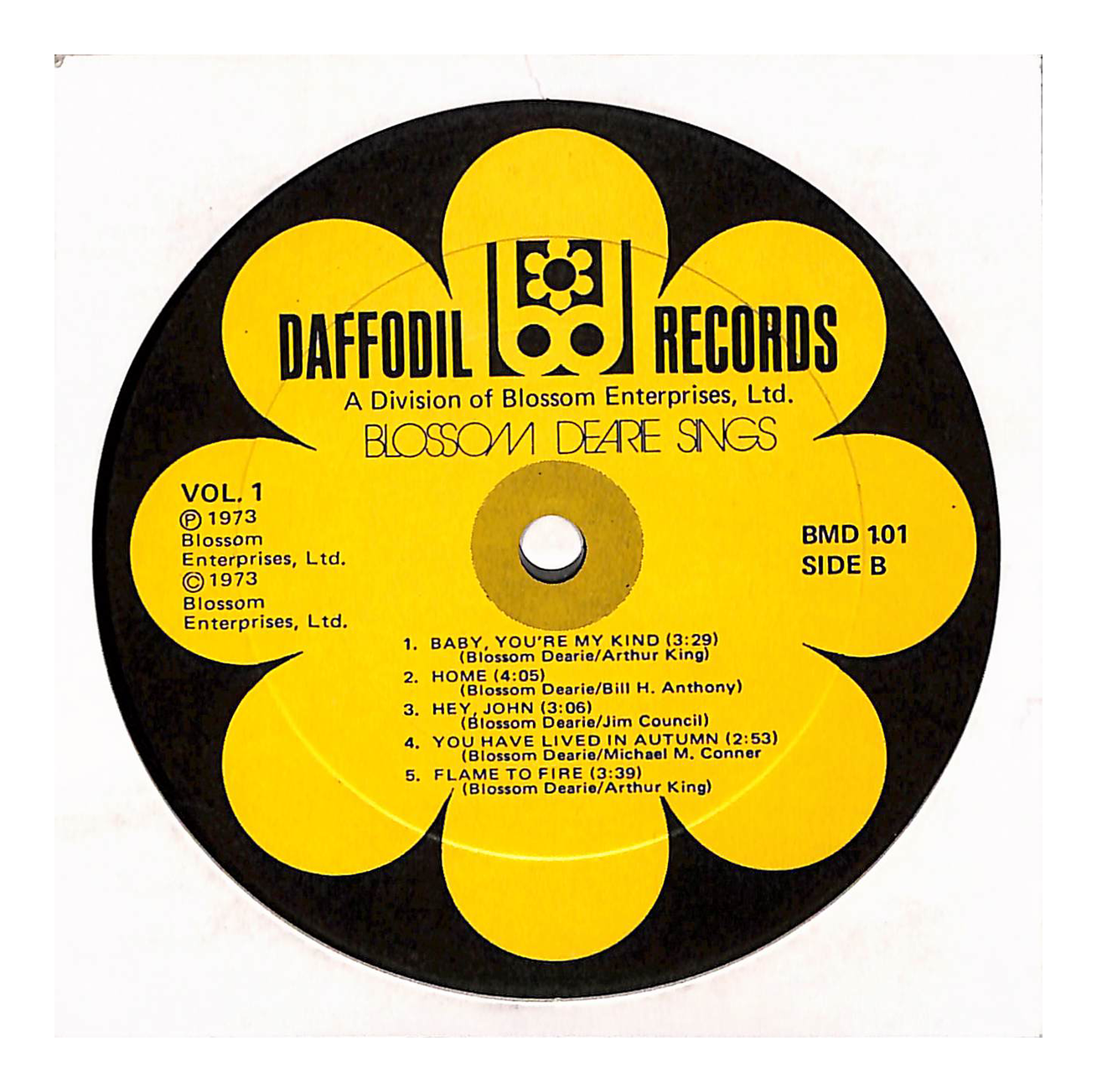 Blossom Dearie Sings, Volume I