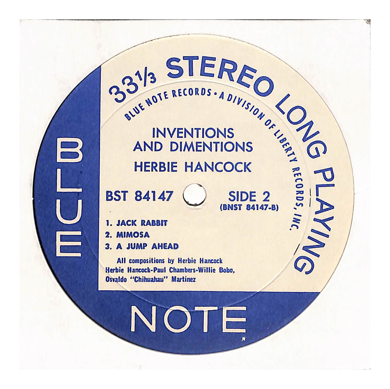 Inventions And Dimensions