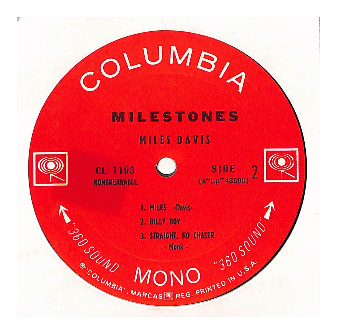 Milestones