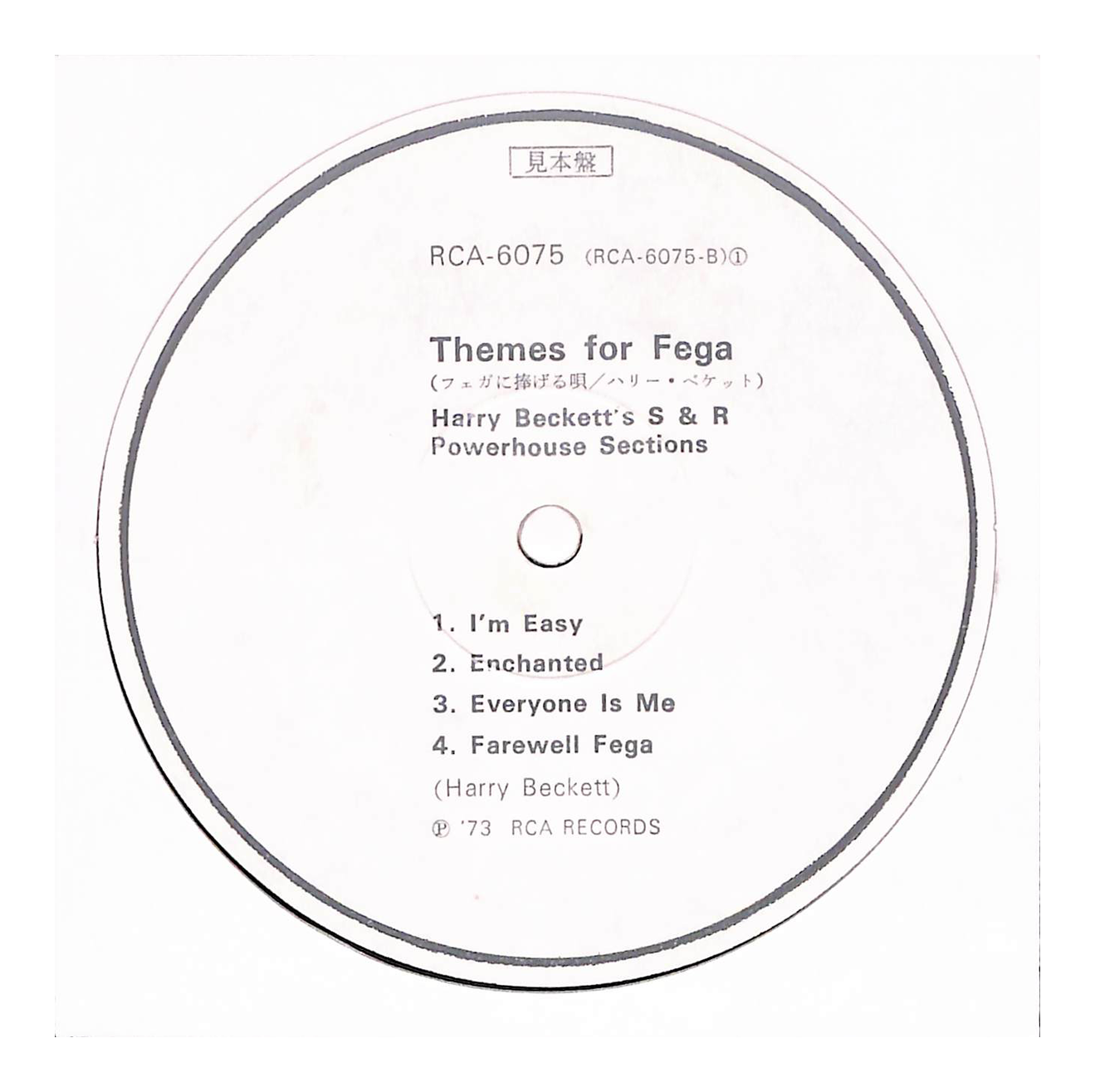Themes For Fega