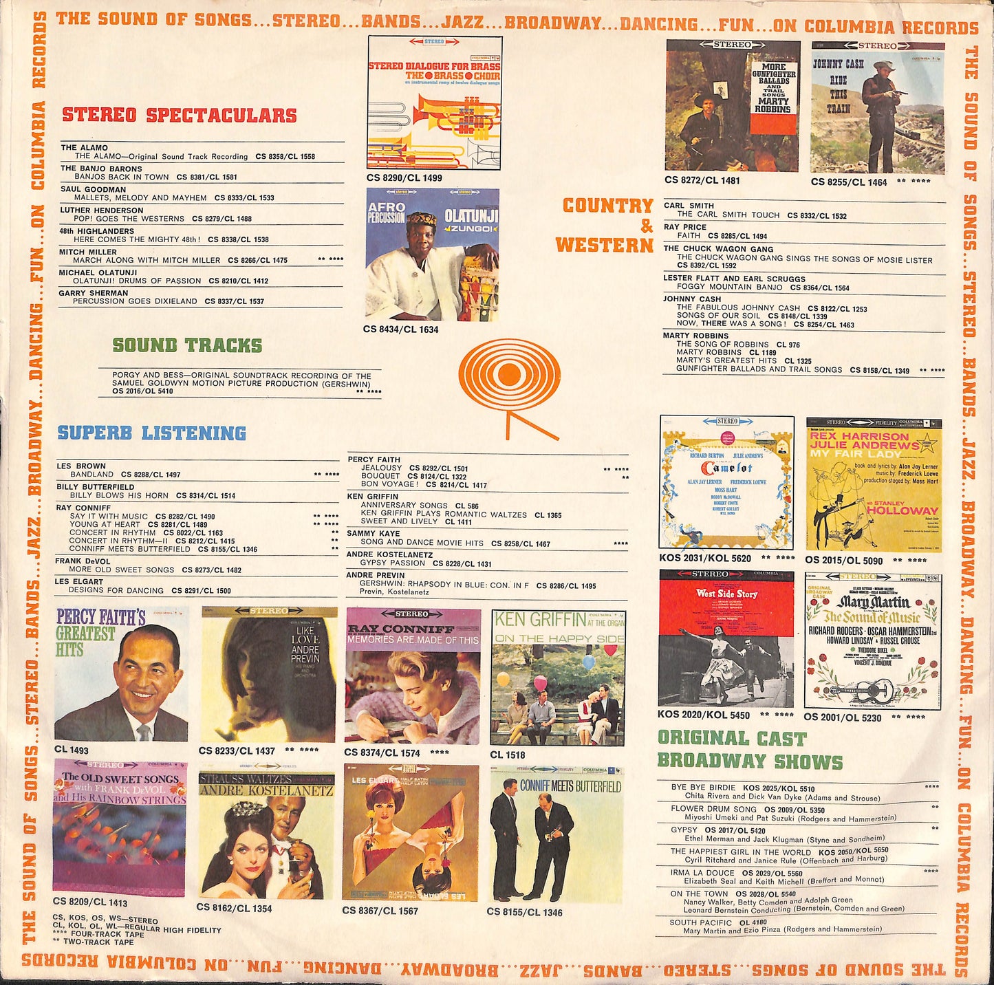 Sketches Of Spain