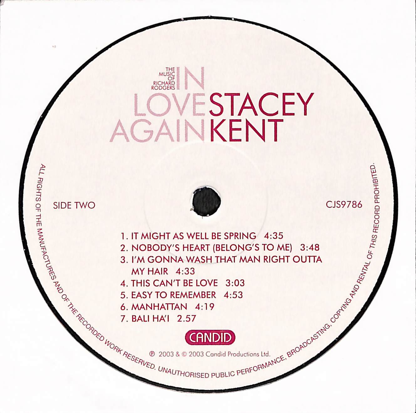 In Love Again: The Music Of Richard Rodgers