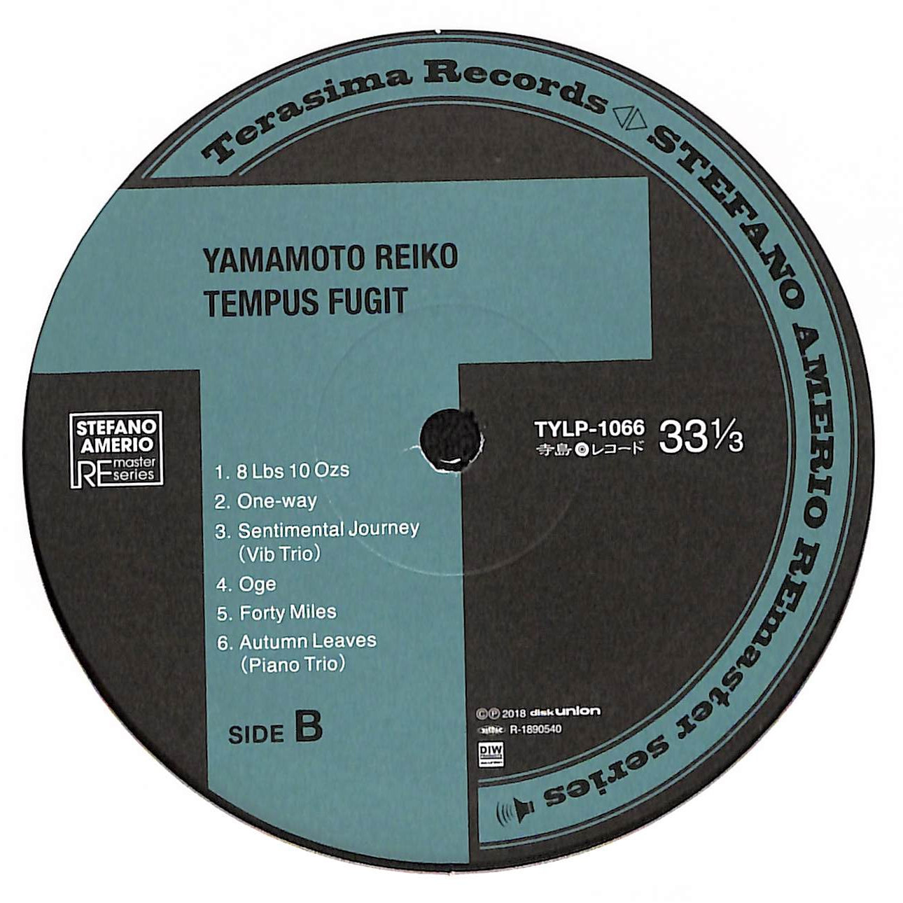 Tempus Fugit
