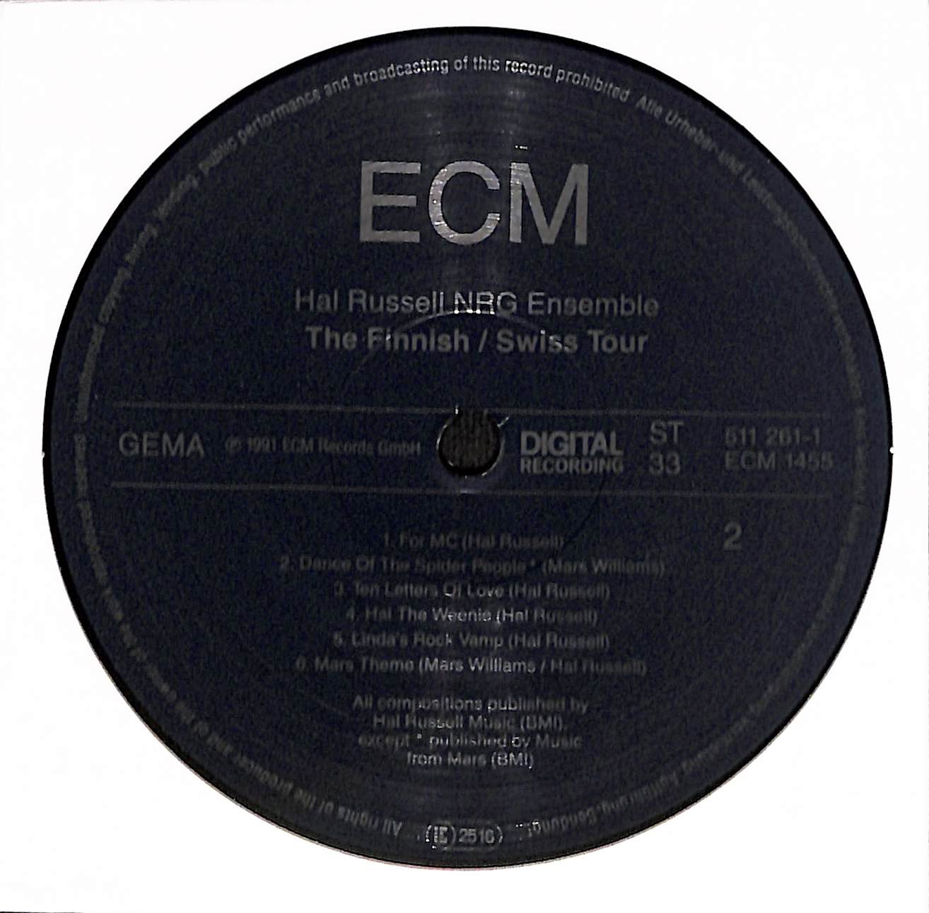 The Finnish/Swiss Tour