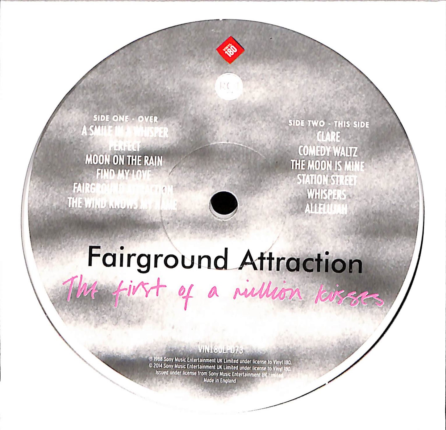 The First Of A Million Kisses