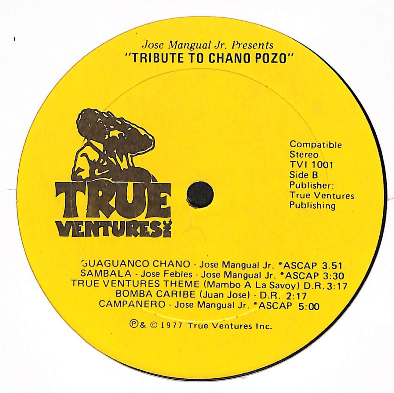 Tribute To Chano Pozo