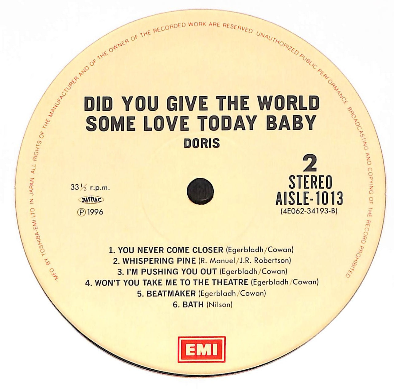 Did You Give The World Some Love Today, Baby