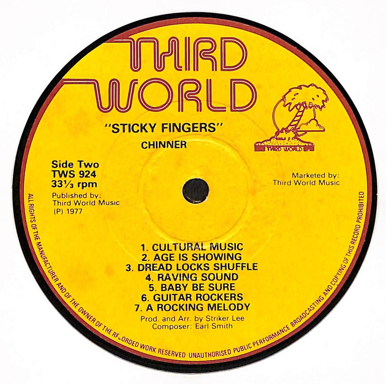 Sticky Fingers