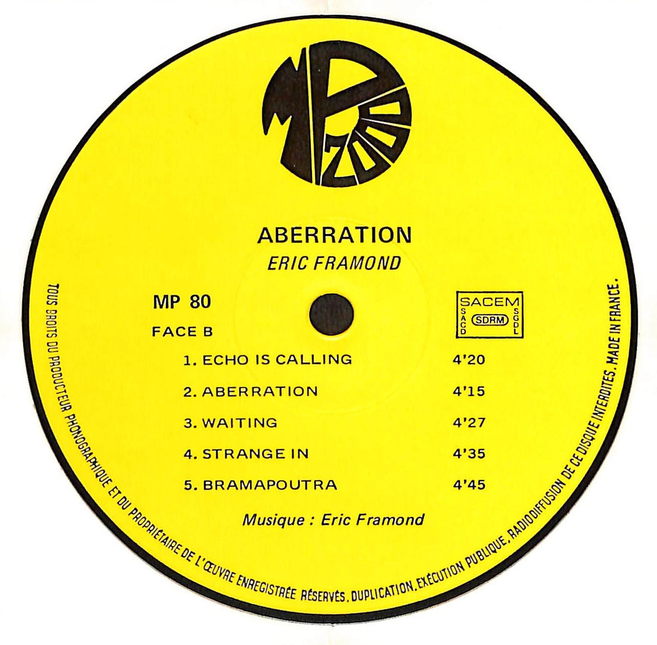 Aberration