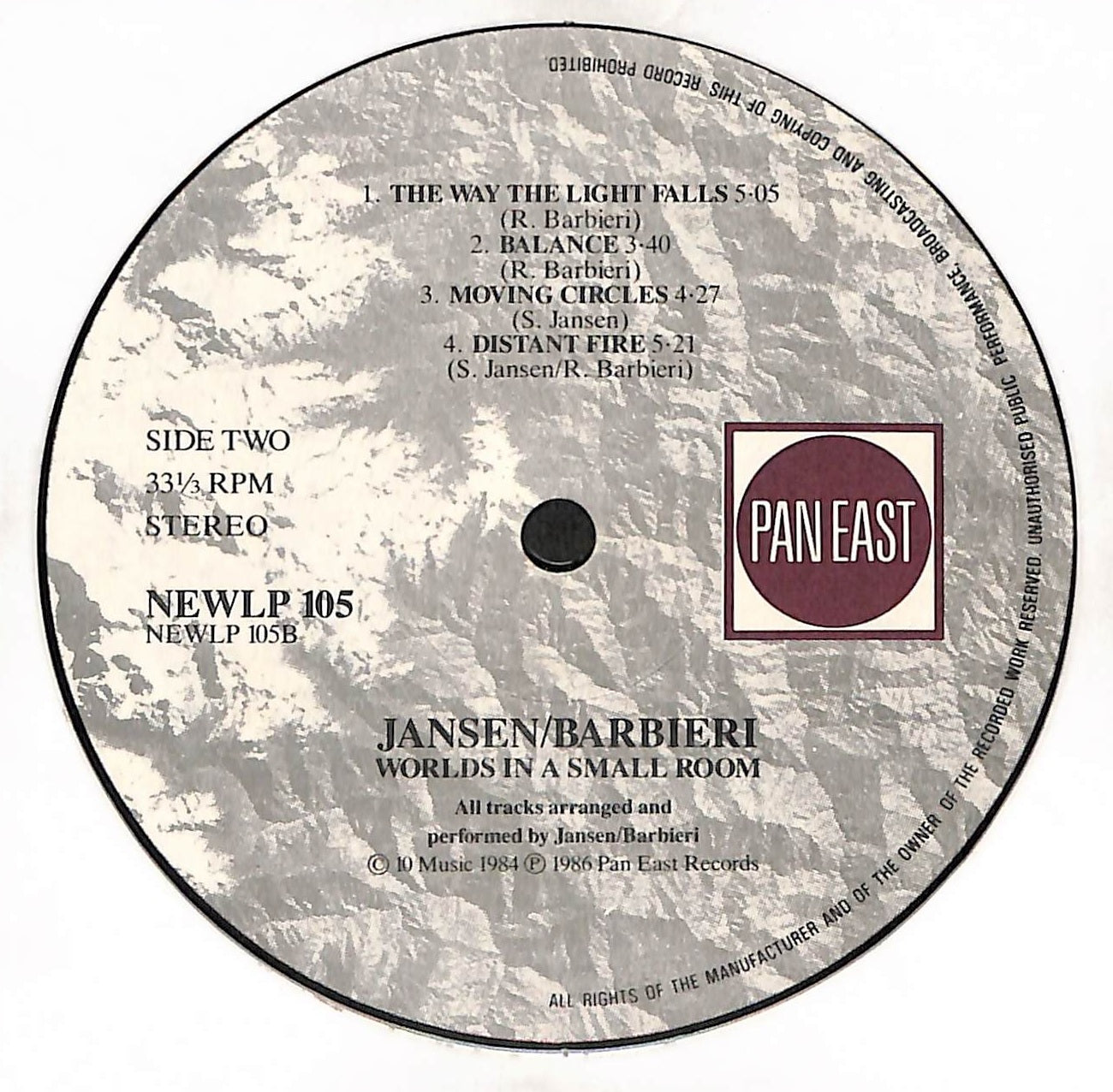 Worlds In A Small Room