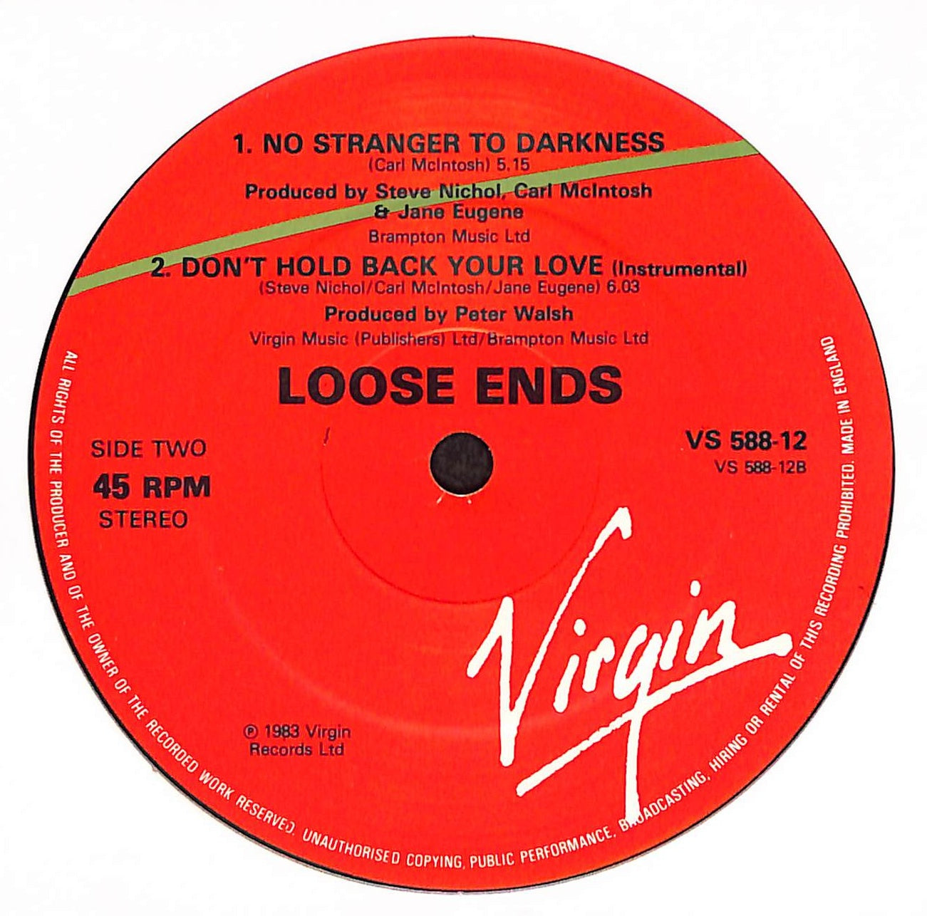 Don't Hold Back Your Love