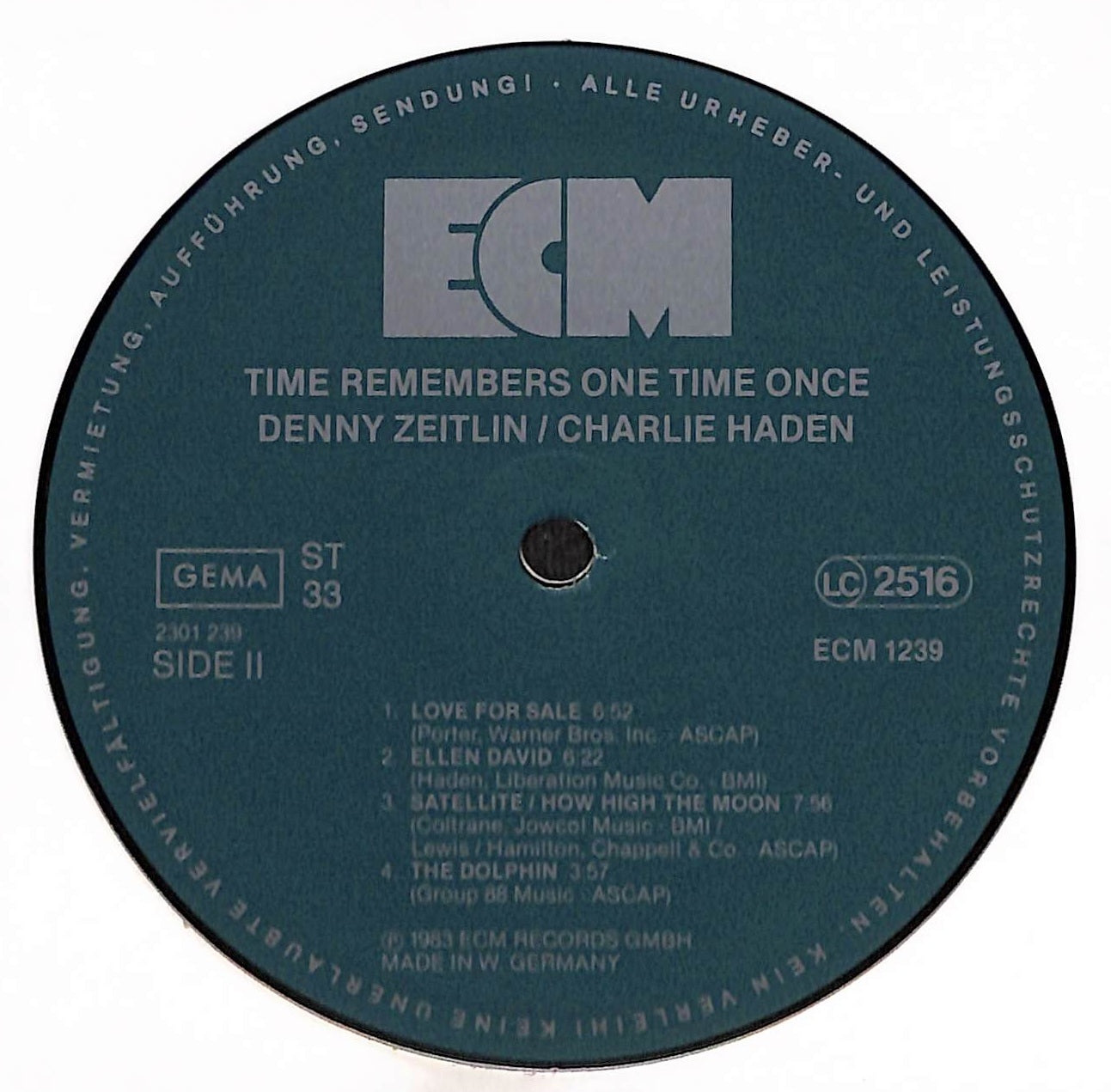 Time Remembers One Time Once