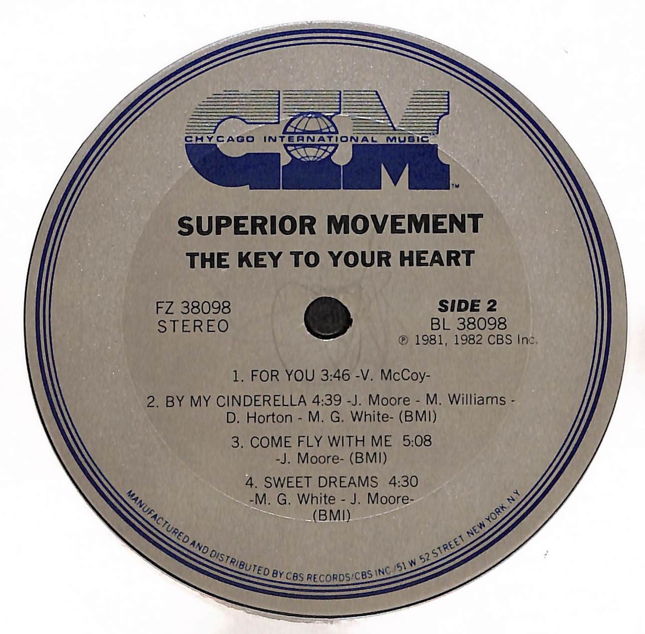 The Key To Your Heart