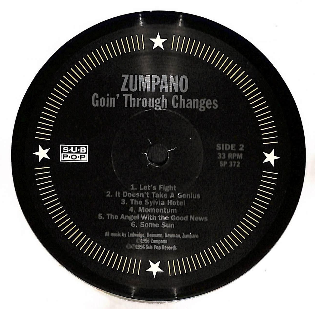 Goin' Through Changes