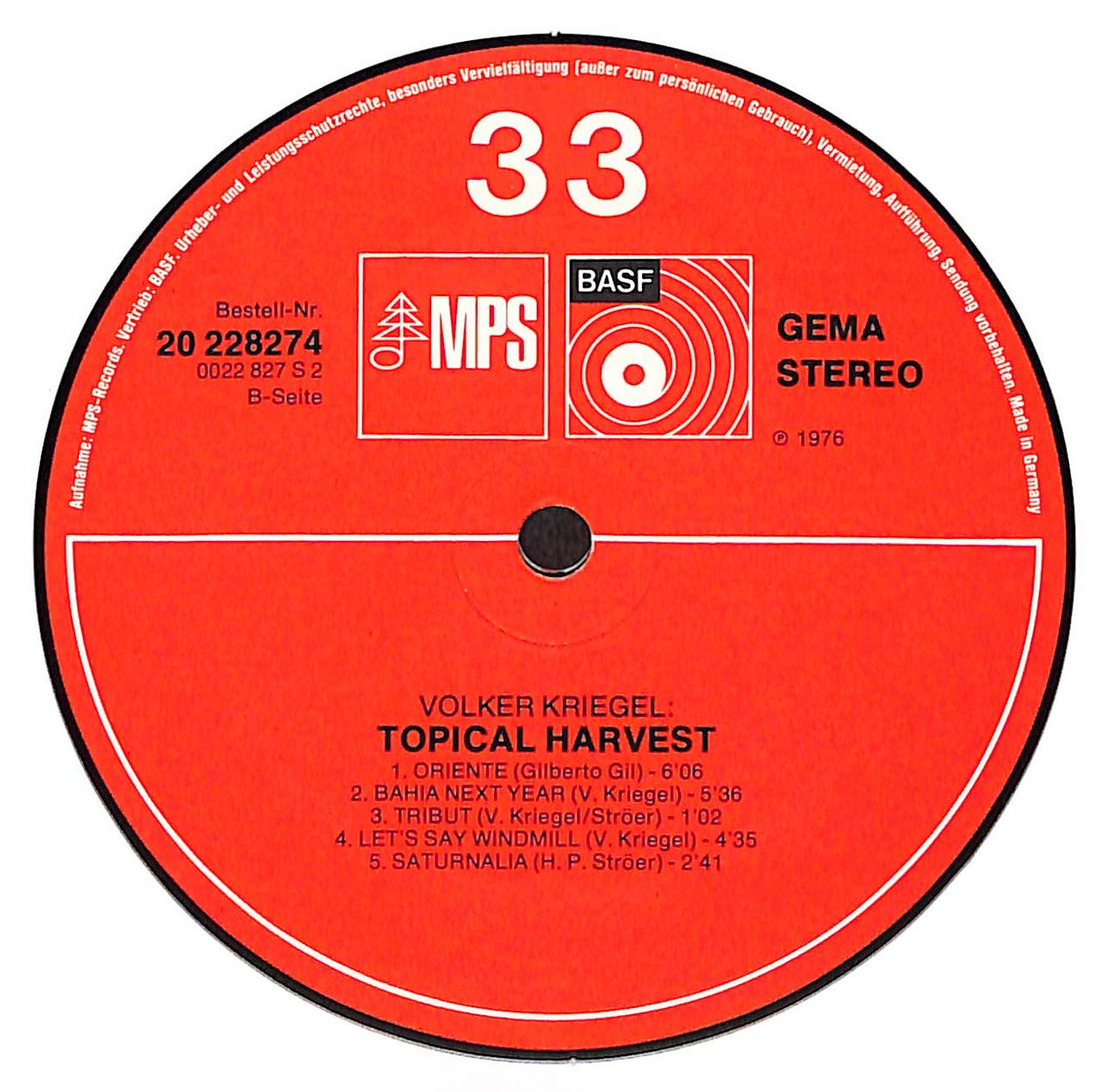 Topical Harvest