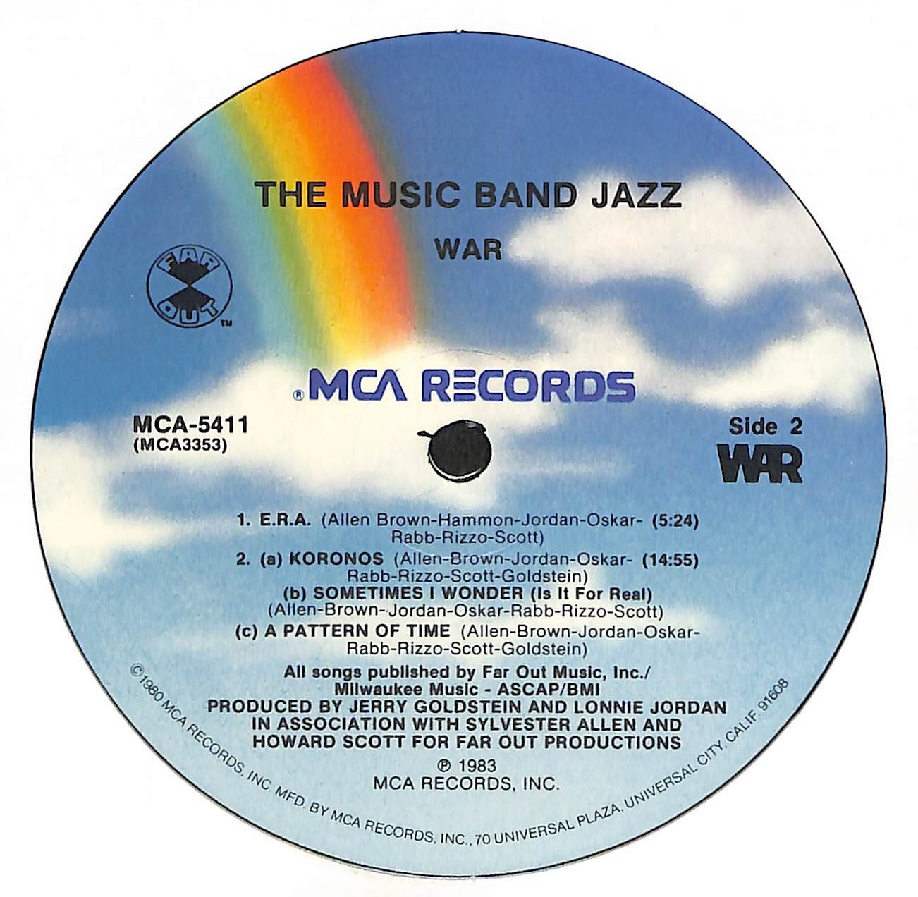 The Music Band Jazz