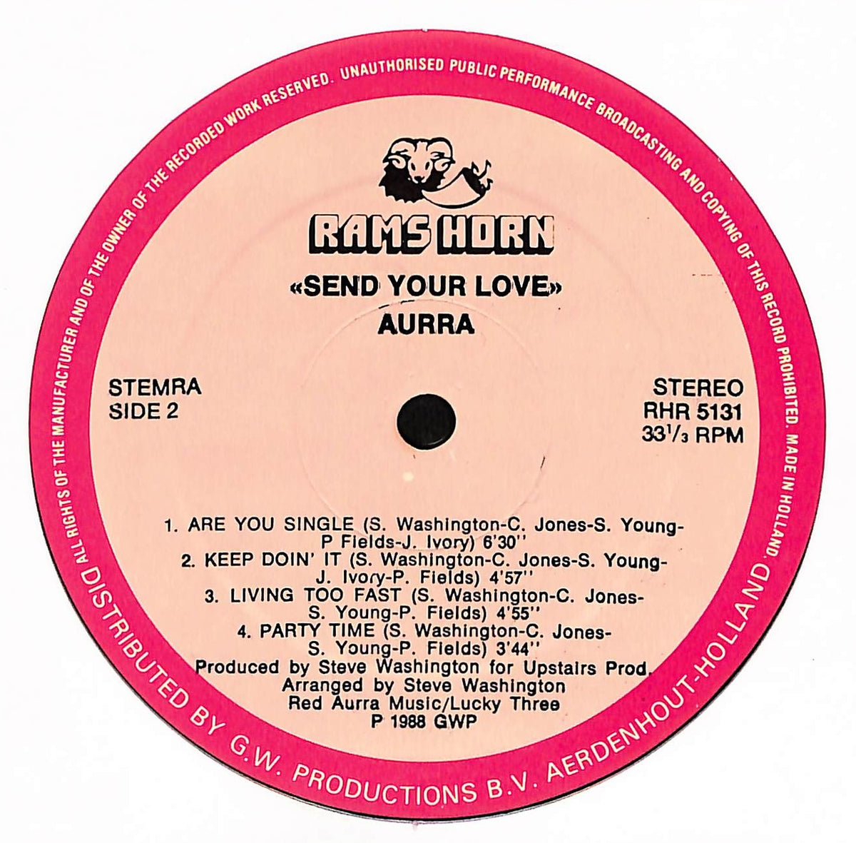 Send Your Love