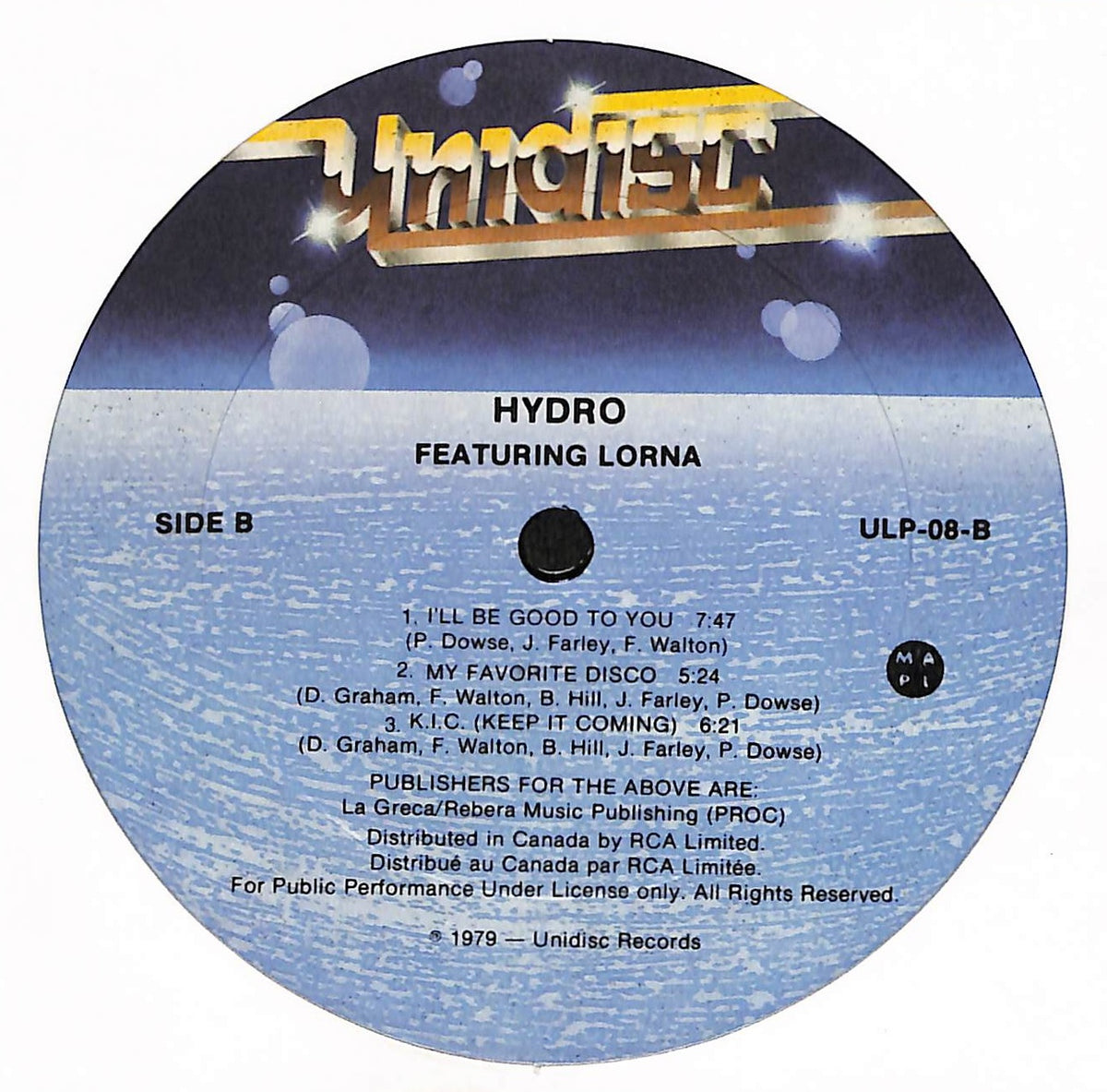Hydro
