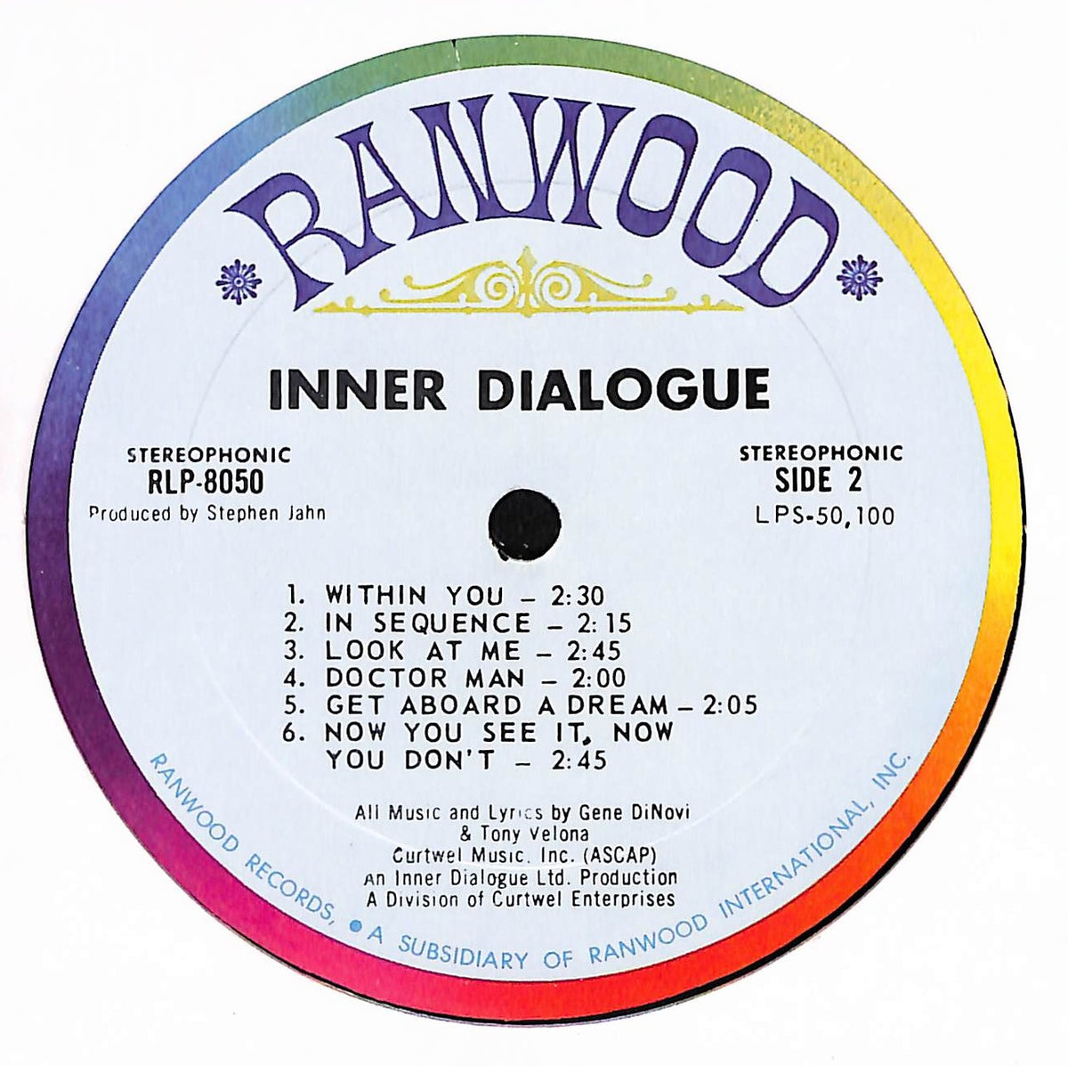 Inner Dialogue
