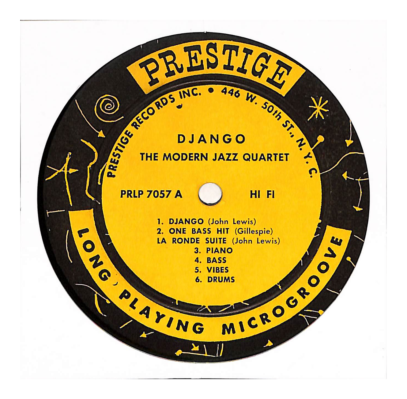 Django