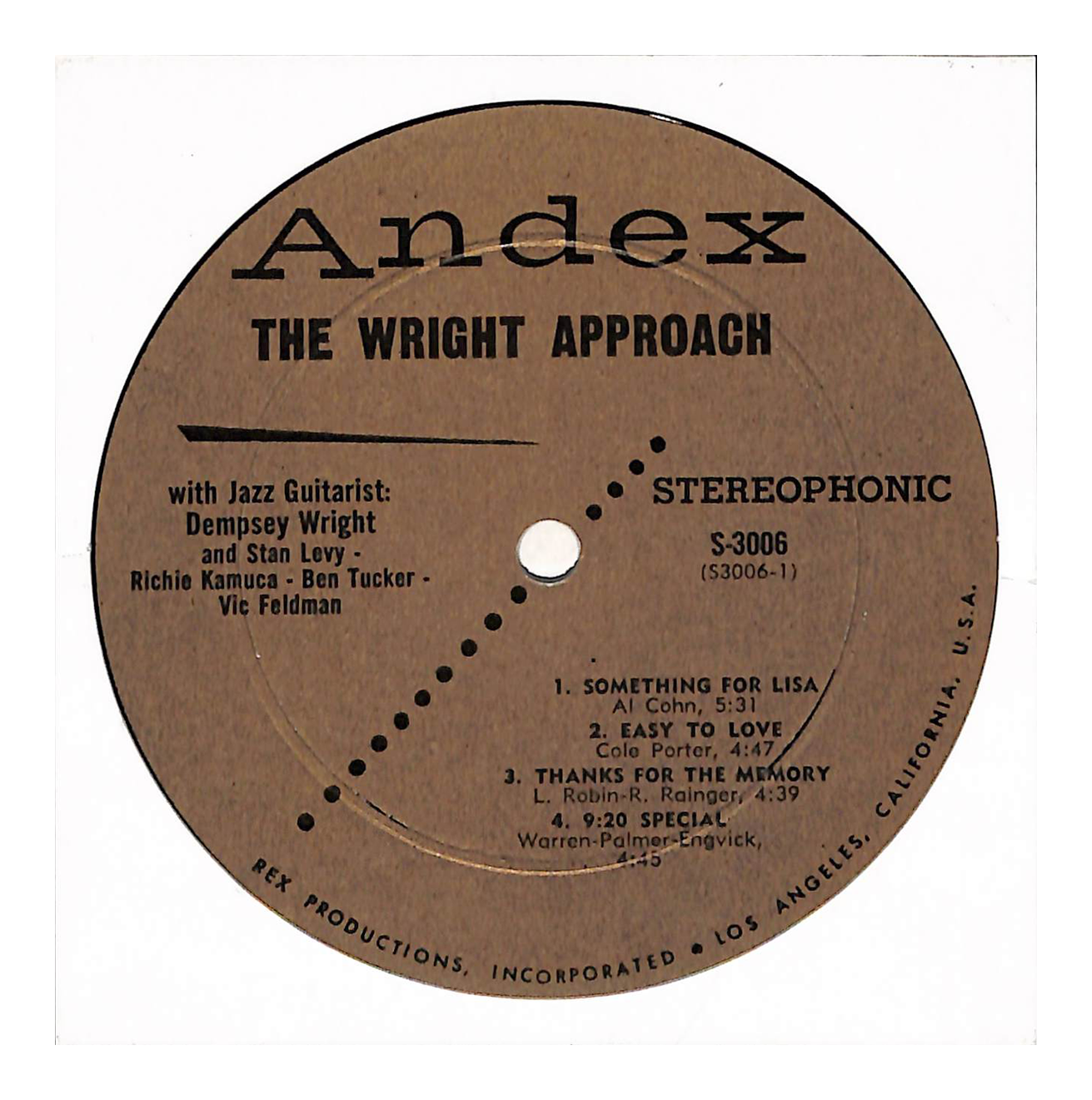 The Wright Approach