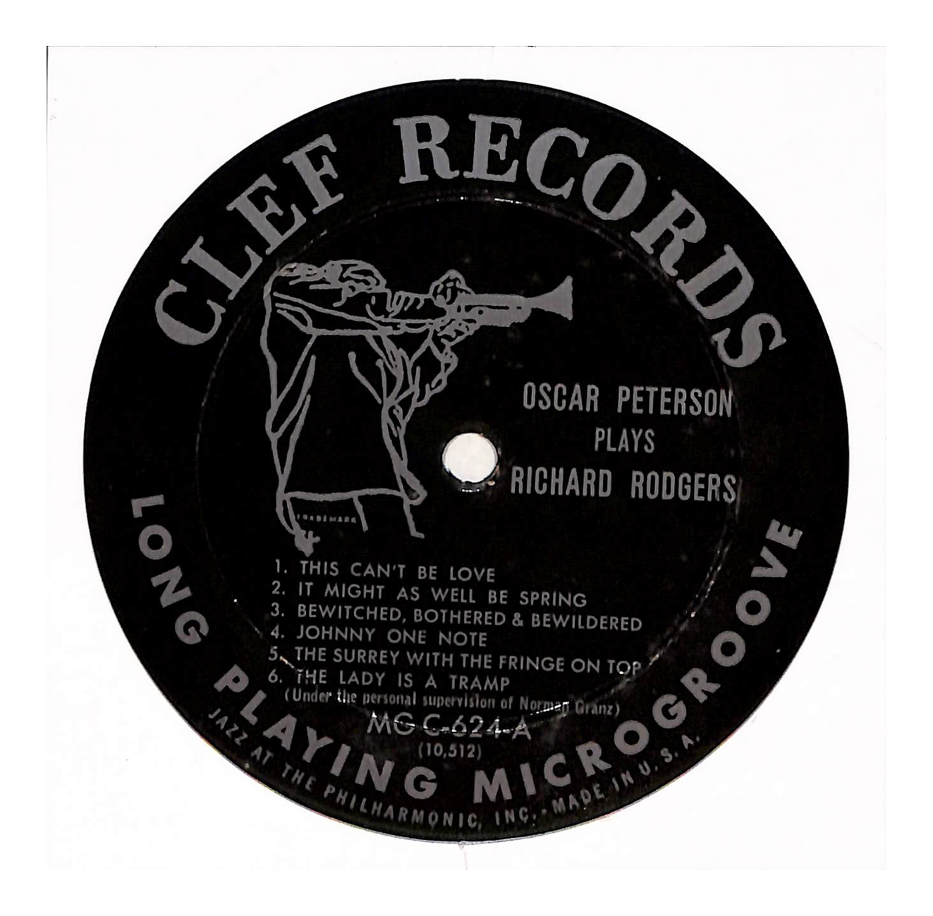 Oscar Peterson Plays Richard Rodgers