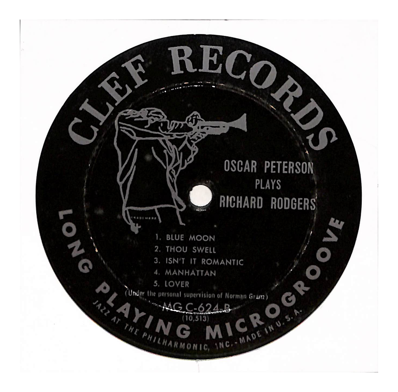 Oscar Peterson Plays Richard Rodgers