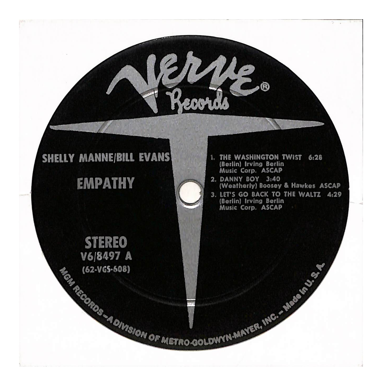 Empathy