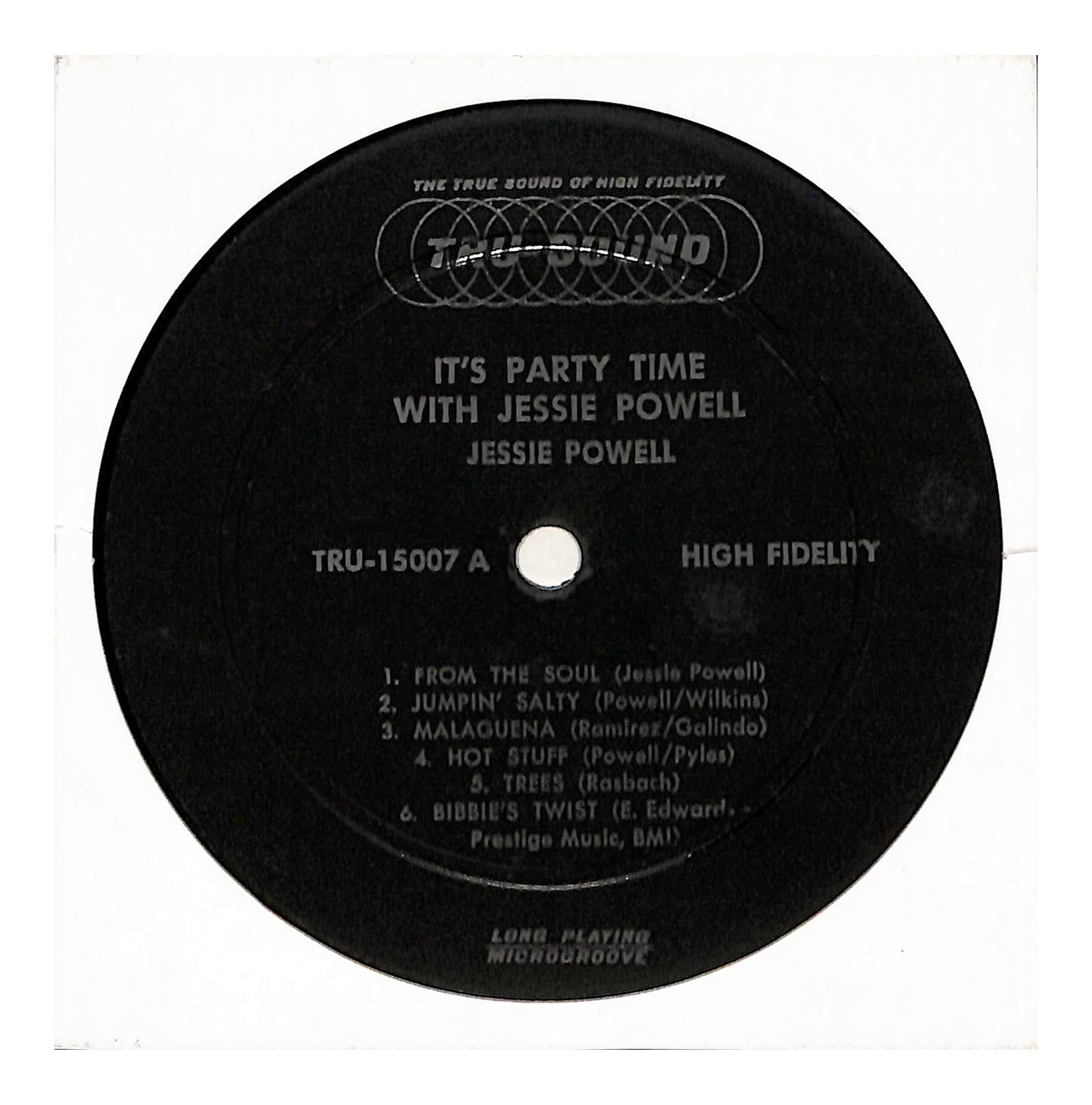 It's Party Time With Jesse Powell