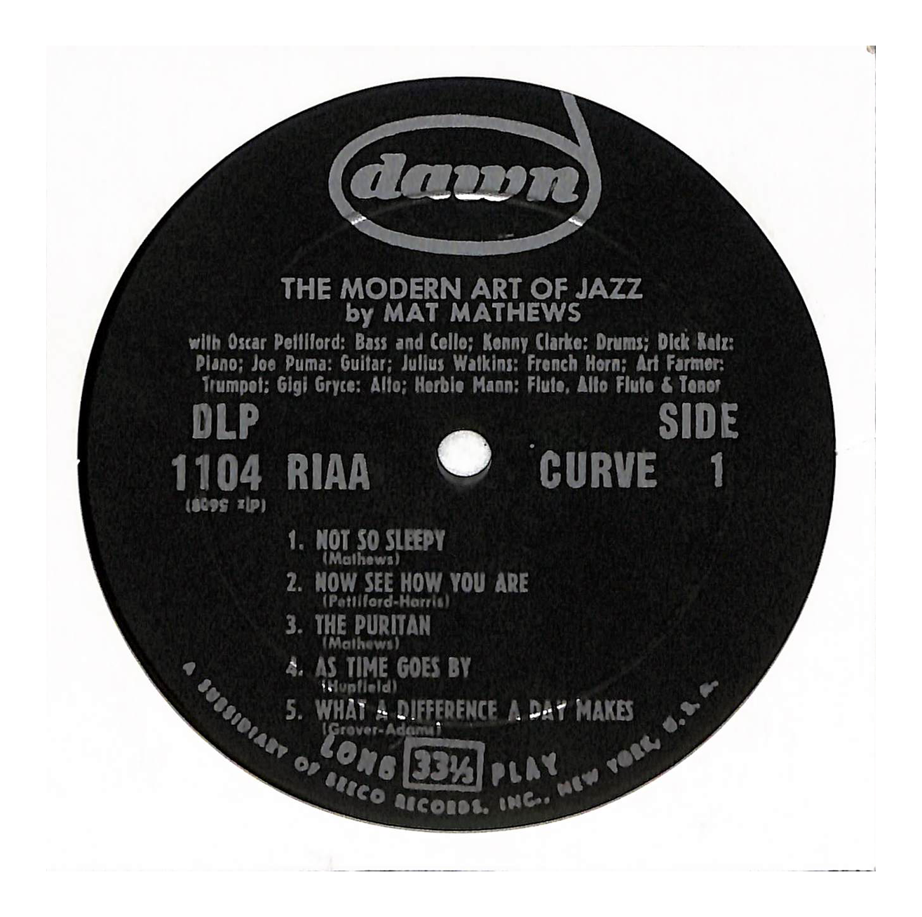 The Modern Art Of Jazz By Mat Mathews