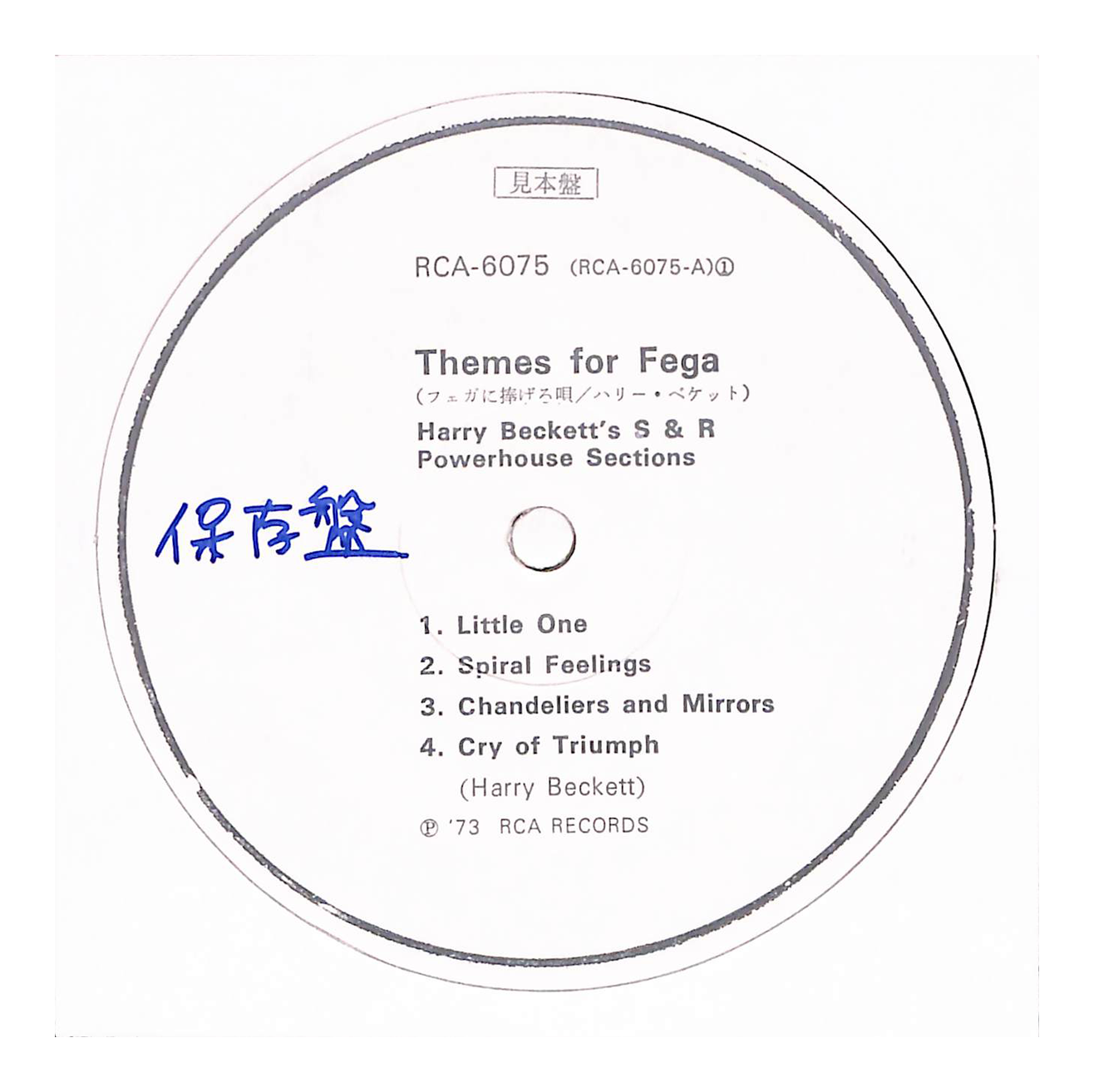 Themes For Fega