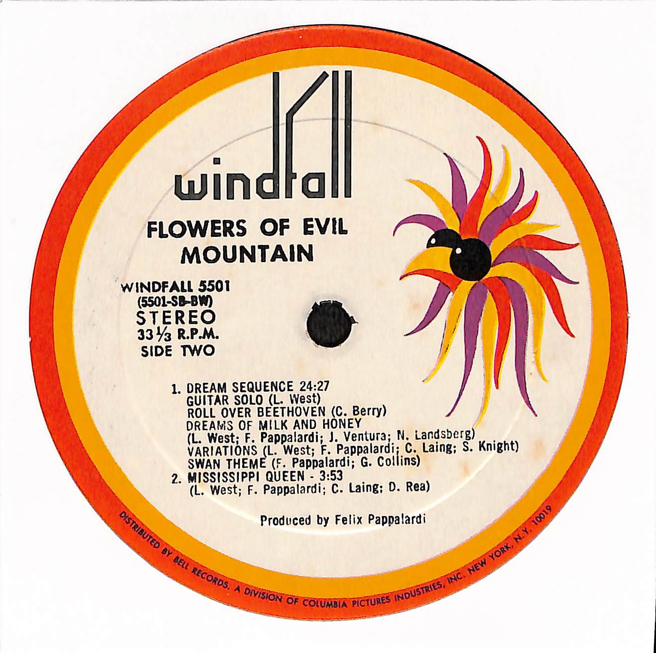 Flowers Of Evil