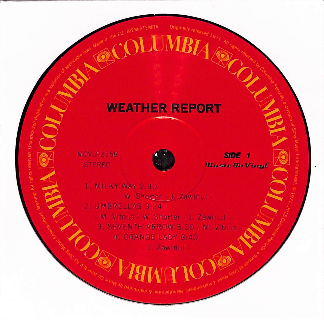 Weather Report