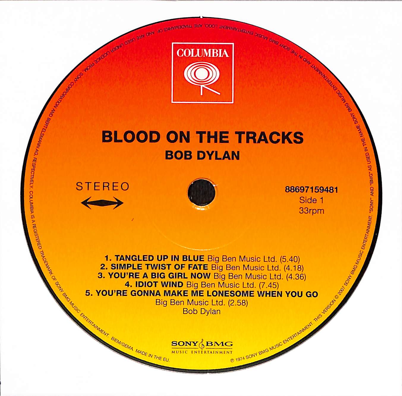 Blood On The Tracks