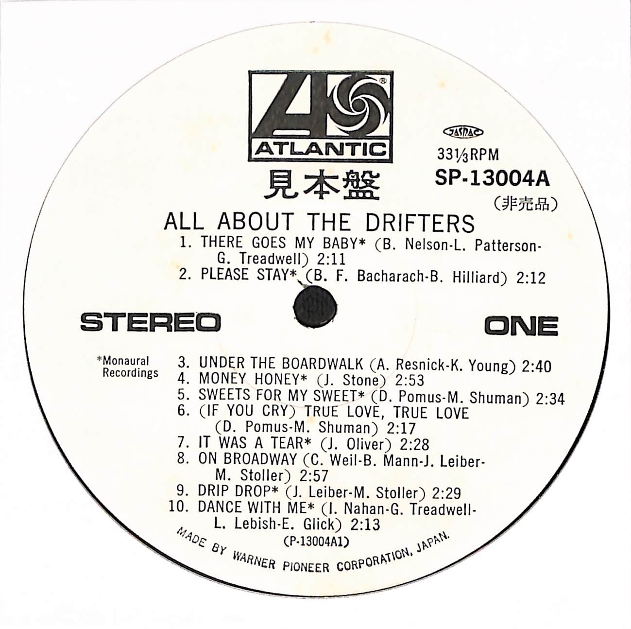 All About The Drifters