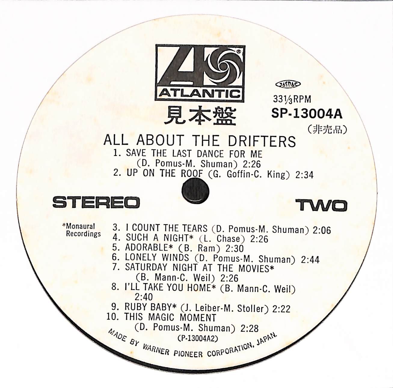 All About The Drifters