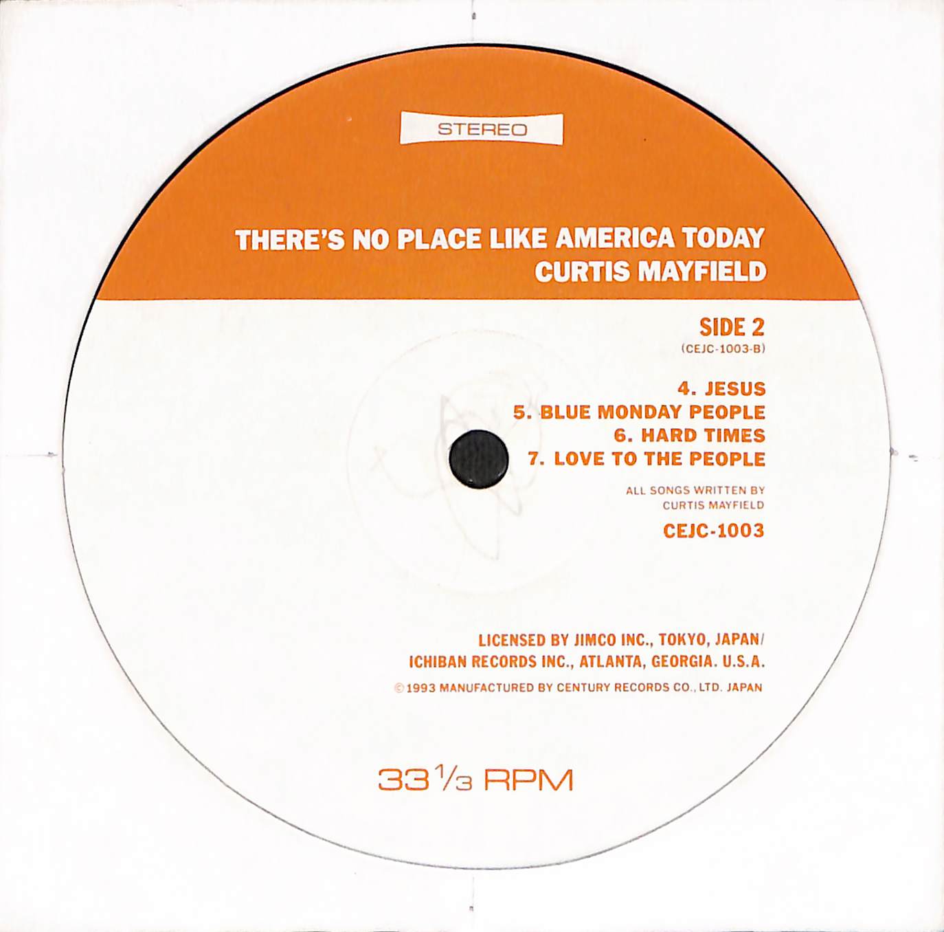 (There's No Place Like) America Today