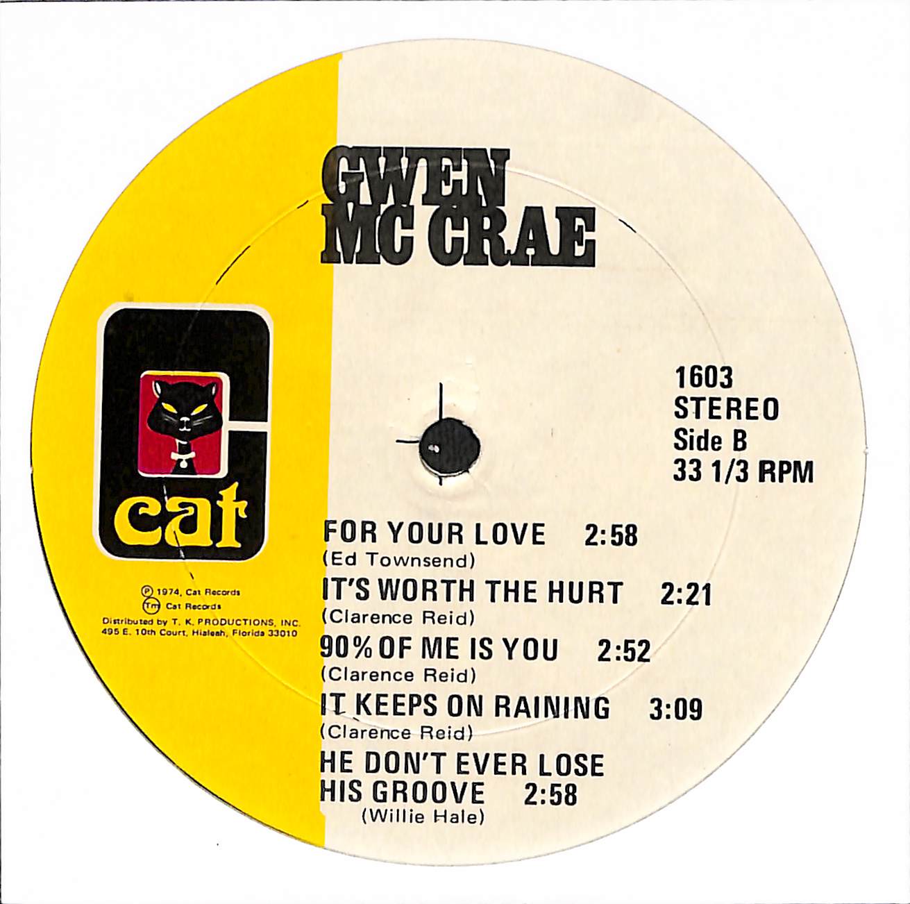 Gwen Mc Crae