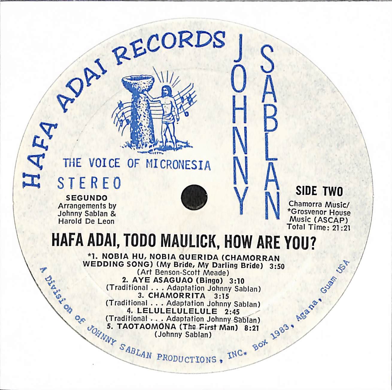 Hafa Adai, Todo Maulick (How Are You ?)