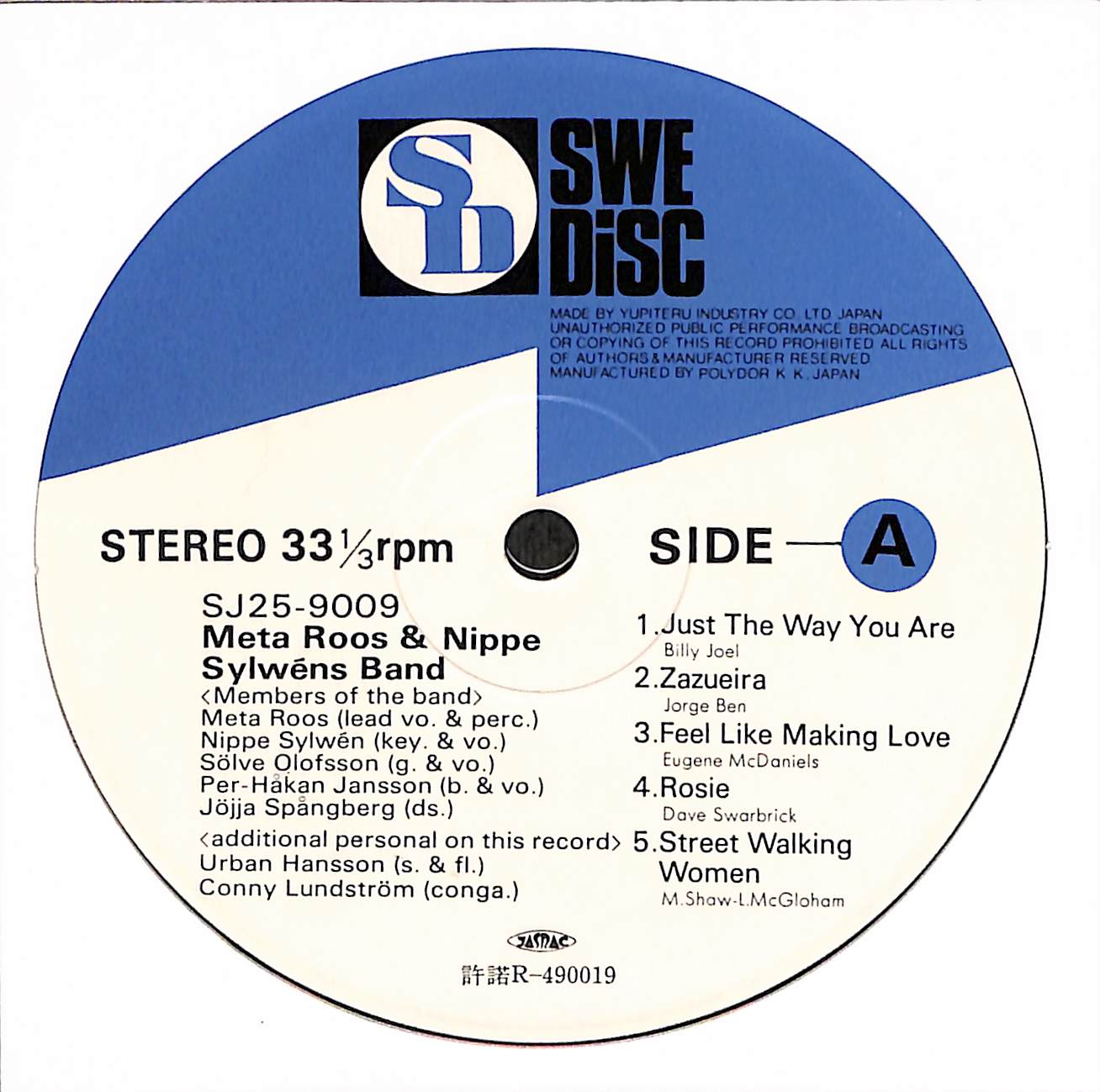 Meta Roos & Nippe Sylwéns Band