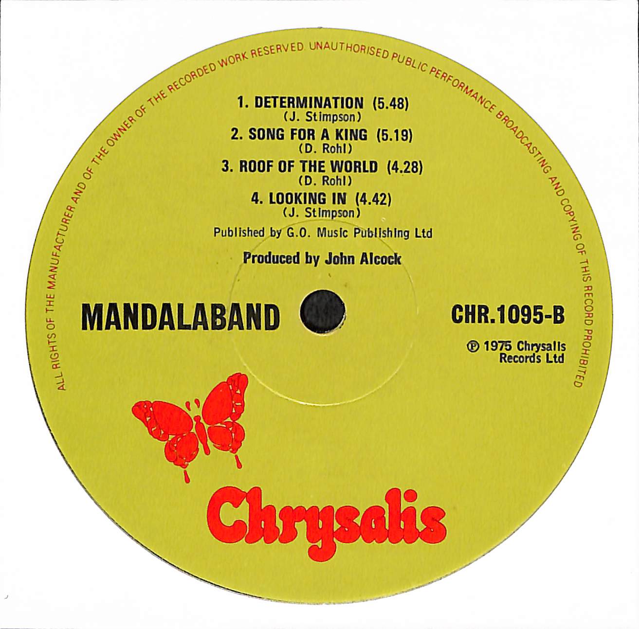 Mandalaband