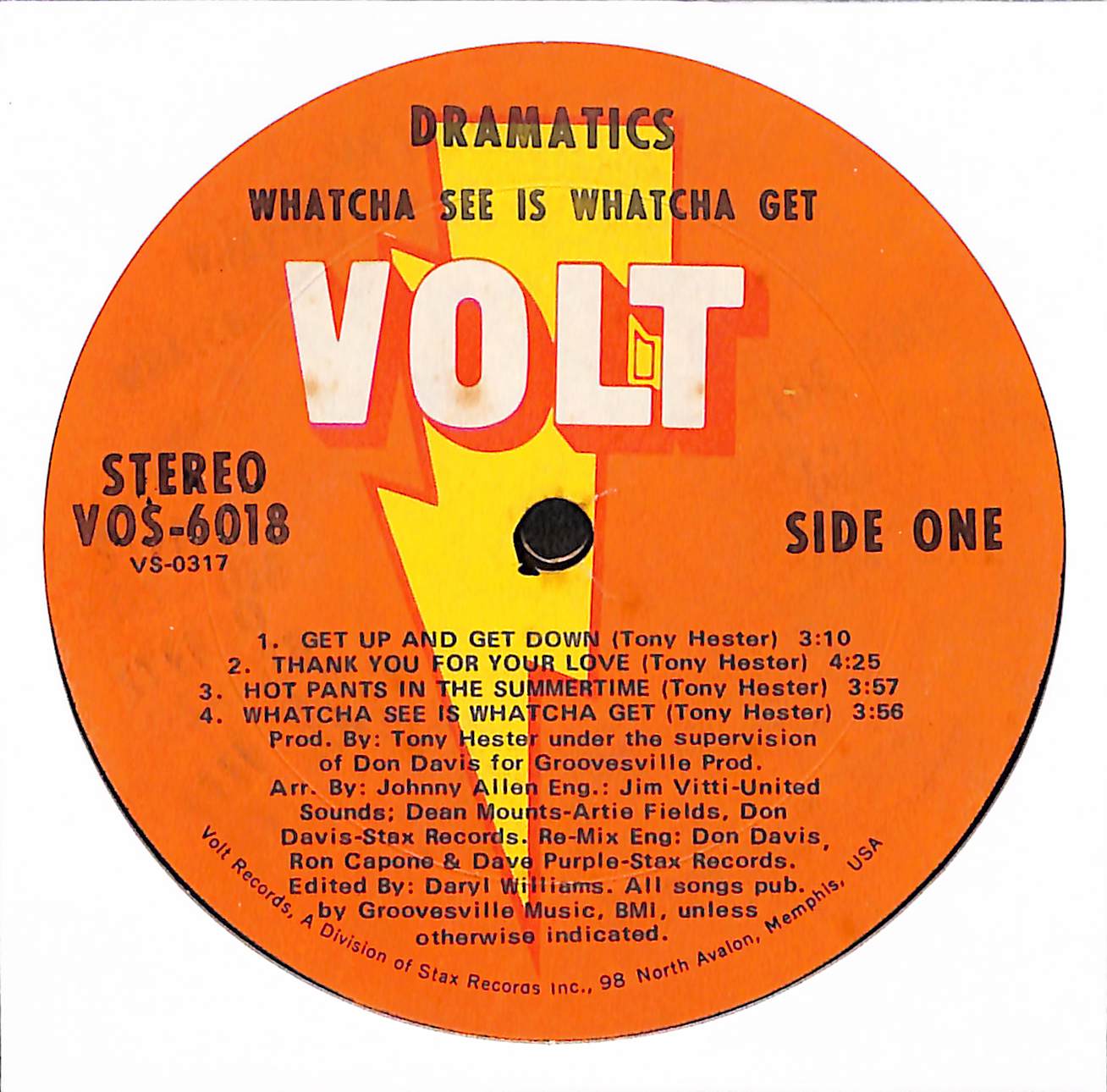 Whatcha See Is Whatcha Get