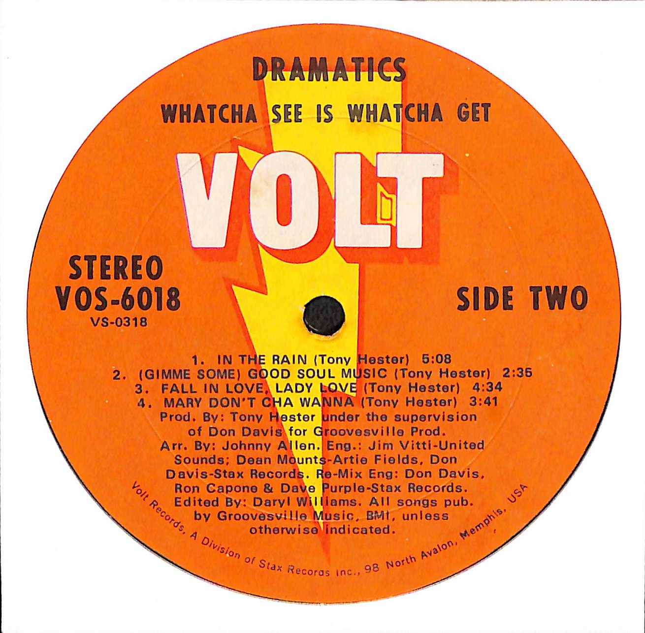 Whatcha See Is Whatcha Get