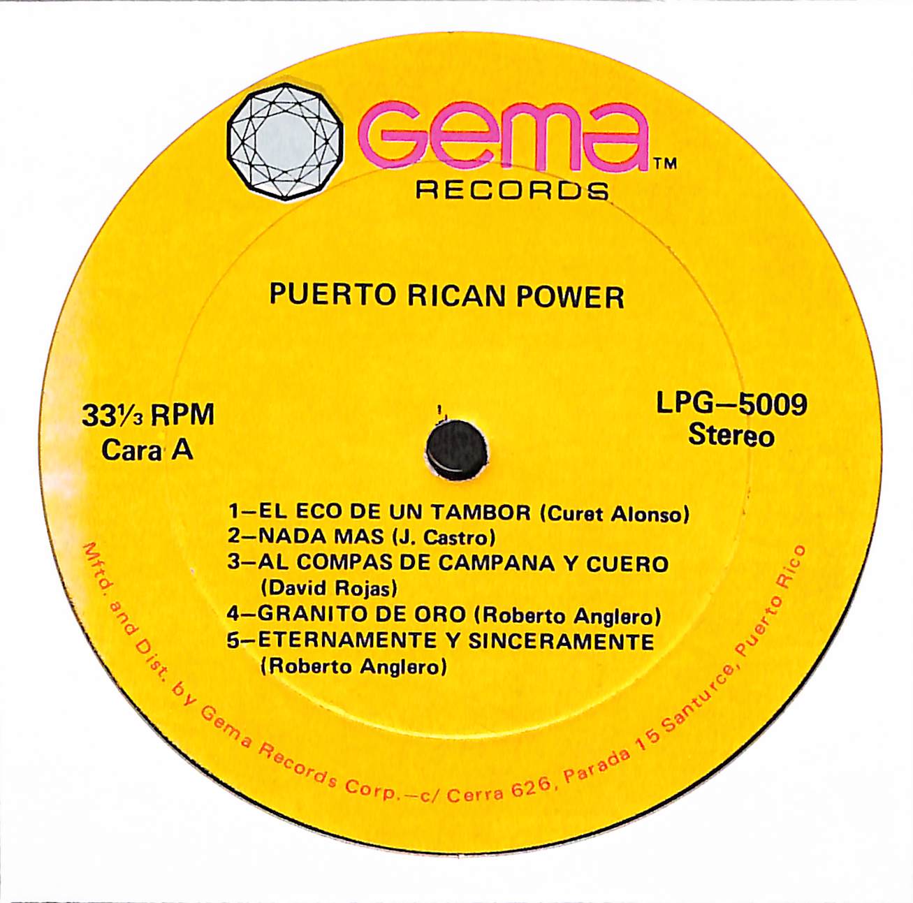 Puerto Rican Power