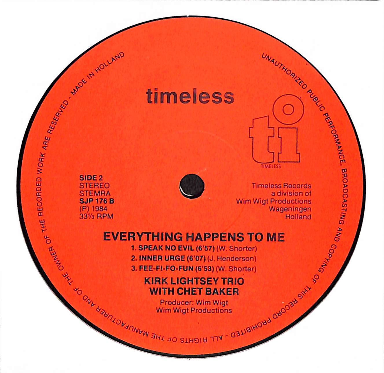 Everything Happens To Me