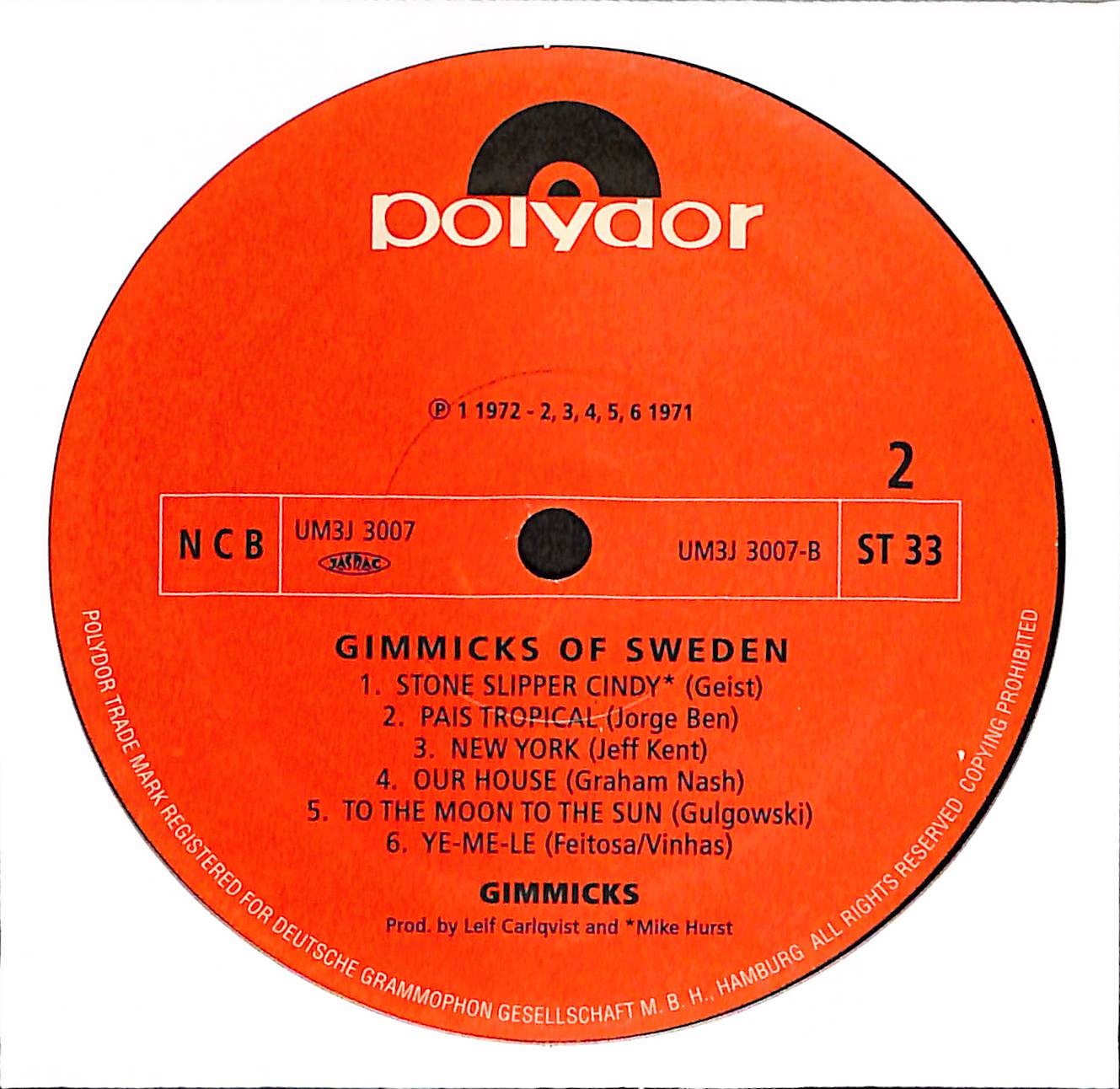 Gimmicks Of Sweden