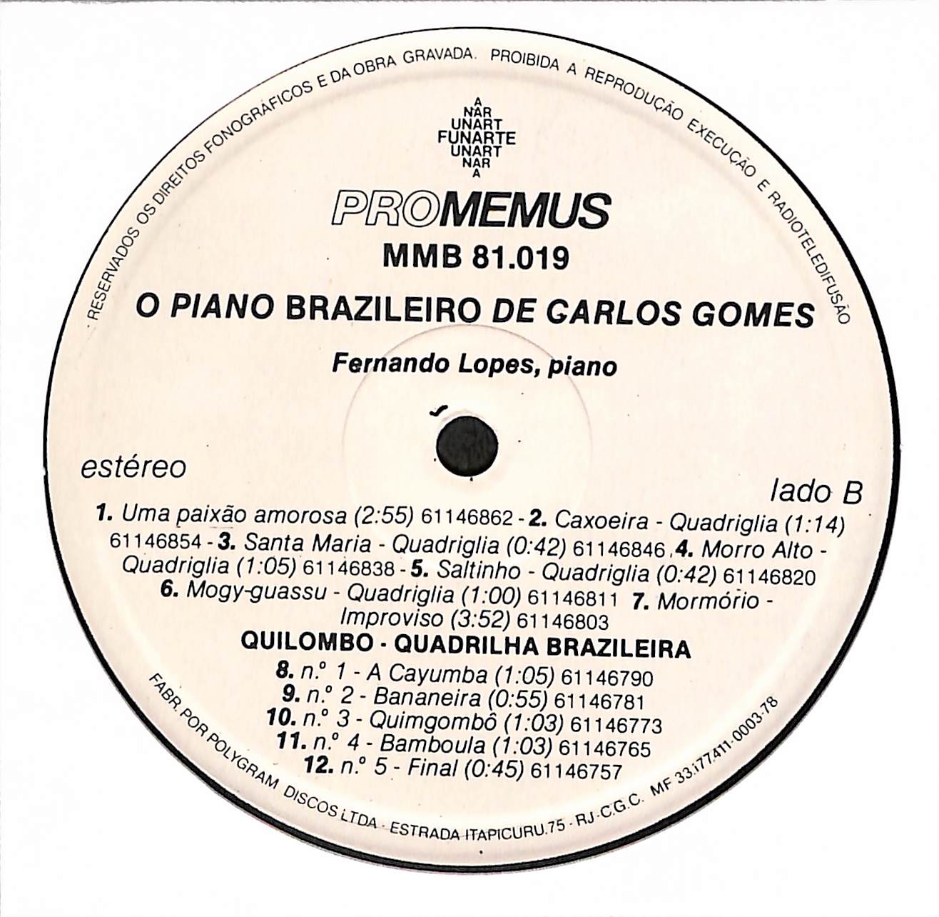 O Piano Brazileiro De Carlos Gomes