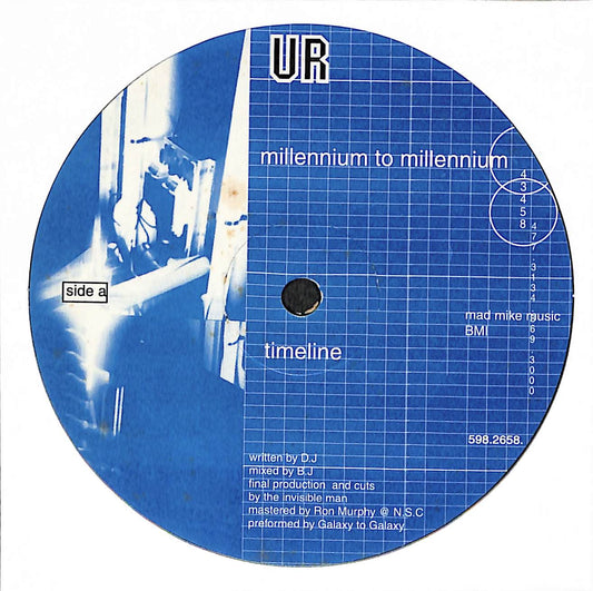 Millennium To Millennium