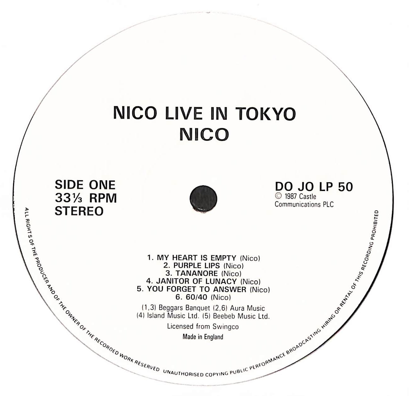 Nico In Tokyo